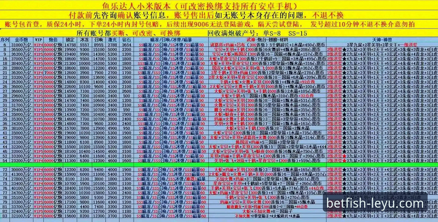 资深用户林哥的乐鱼体育平台创新体验：从官网入口到v2.1.0版本的全方位心得