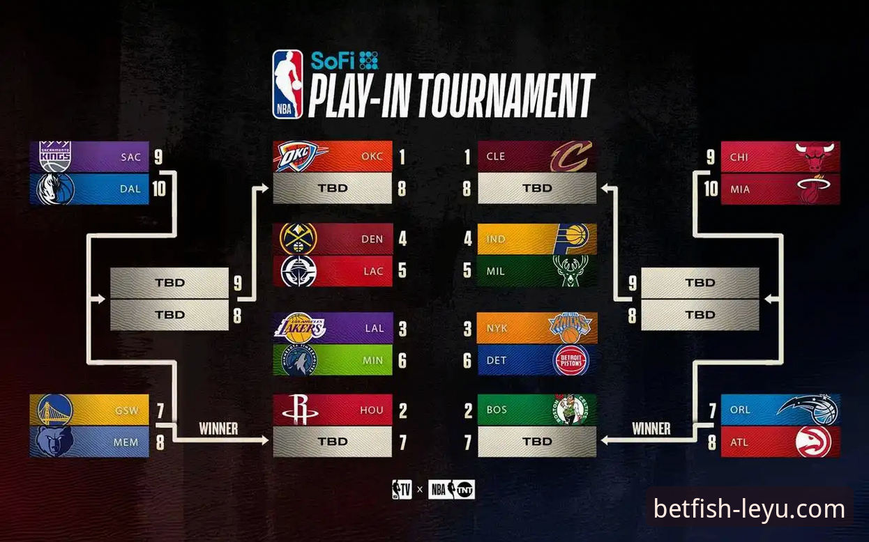 3个关键数据，揭示湖人客场取胜背后的战术逻辑与乐鱼体育在线娱乐使用技巧