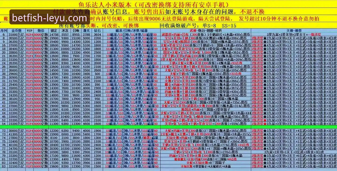 乐鱼体育平台深度解析：乐鱼app靠谱吗哪个好？老用户亲测分享