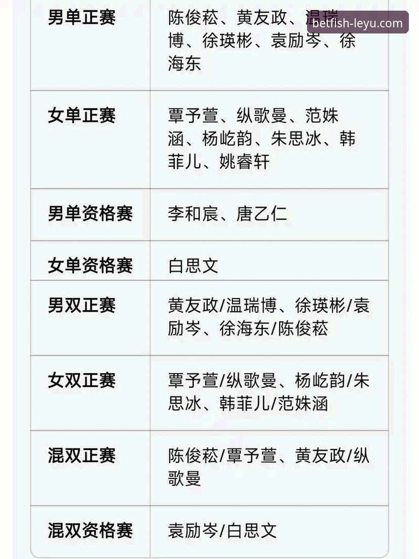 2026WTT青少年赛国乒新星夺冠深度解析与观赛指南