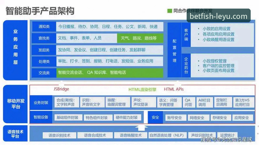 乐鱼体育官方网站登录 乐鱼体育平台全方位评测:从登录到实战,一站式解决方案深度解析