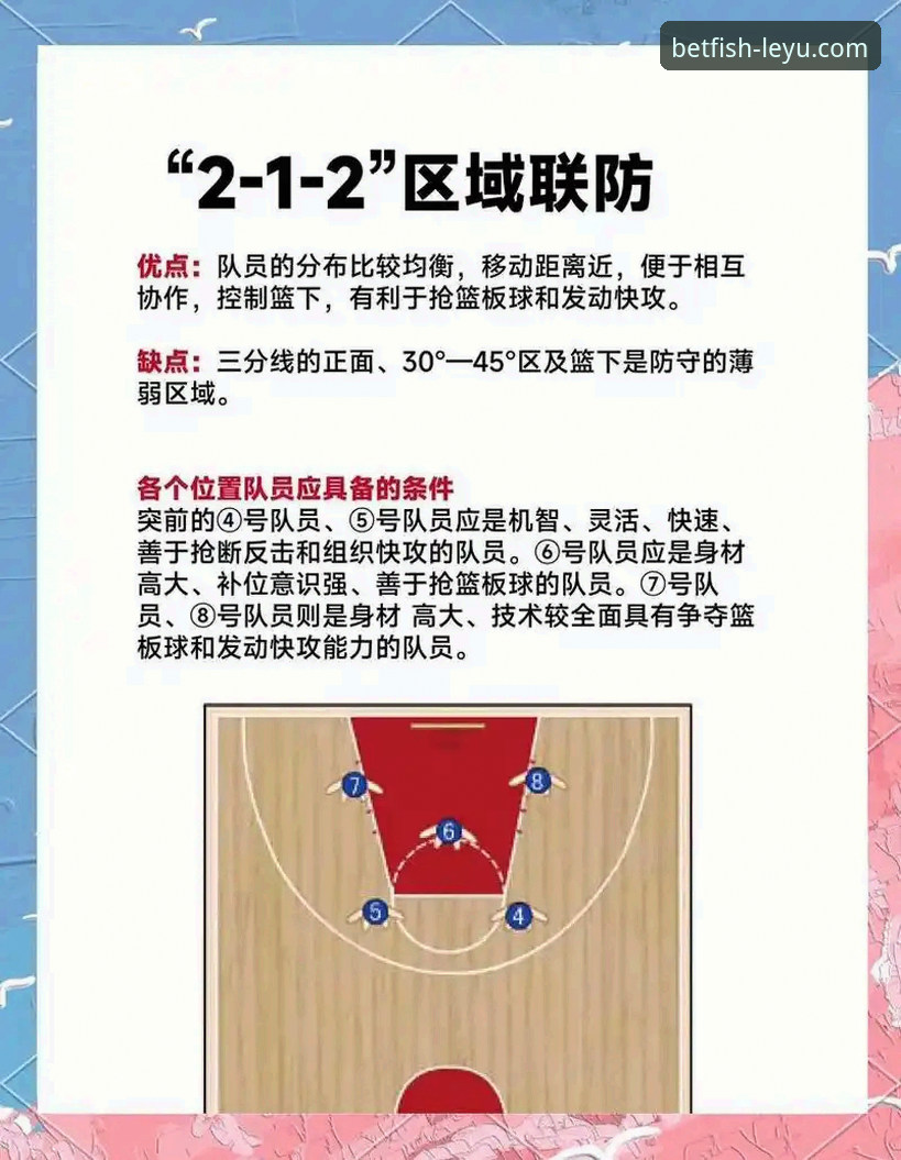 一场5-1大胜背后的3个战术观察点：乐鱼体育如何帮你读懂比赛